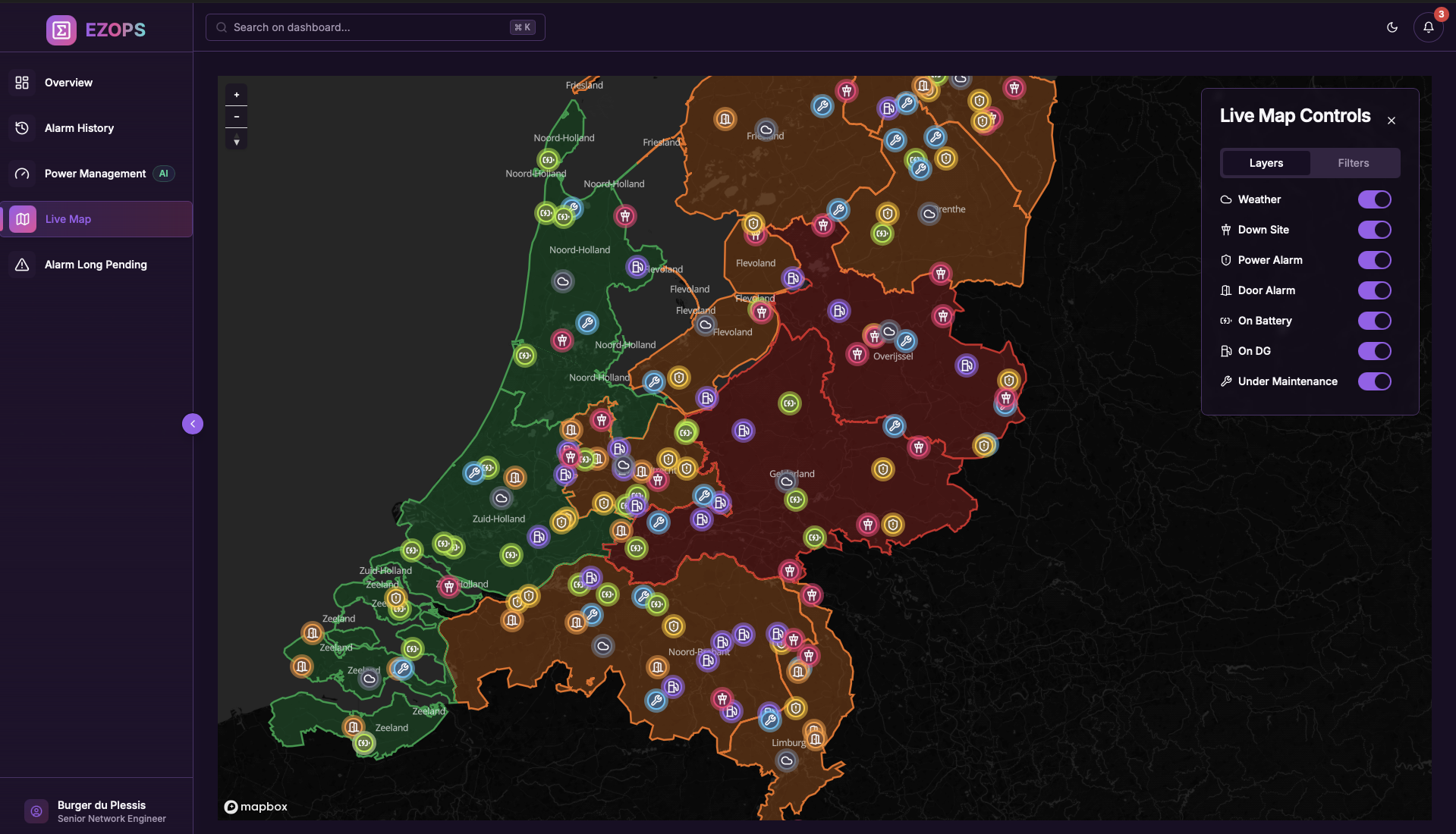 Real-Time Telecom Network Monitoring
